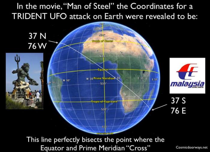 Mark Gray: Connecting the coordinates of the TRIDENT UFO attack in the movie MAN OF STEEL, reveals an interesting alignment and "CROSSING" with the Prime Meridian and the Equator along with Flight 370 and Neptune. Have we been "DOUBLE CROSSED"?  If this line is shimmied ever so slightly it "CROSSES with the Voortreeker Monument in South Africa where Nelson Mandela's Funeral was held.