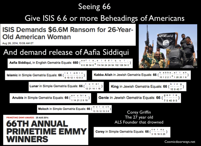 8-27-2014: Mark Gray -  ISIS demands 6.6 Million Dollars to save the life of an American woman..... Which Multi -Billionaire will give them money? 6.6 Million or LIFE - Which is worth more? After the announcement from ISIS, the 66th Emmys Aired. ISIS also demand release of "Aafia Siddiqui". "Aafia Siddiqui" = 660 in Gemetria