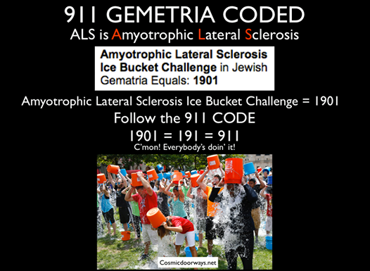 8-22-2014: Mark Gray -  When I see the (119=191=911) Code in Gemetria I pay attention--- the words LIFE and DEATH run through my mind. 911 Codes demand our attention....