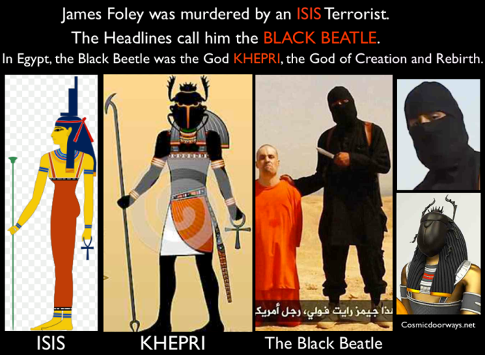 Mark Gray - James Foley was murdered by an ISIS Terrorist, The Headlines call him the BLACK BEATLE, because he dresses from head to toe in BLACK and speaks in a British accent. In Egypt, the BLACK BEETLE was the God KHEPRI, the God of "Creation and Rebirth". The Egyptians connected his name with the Egyptian language verb kheper, meaning "develop" or "come into being", he was specifically connected with the rising sun and the "mythical creation of the world". -- ISIS and KHEPRI--- Both KEY players in the creation of the NEW WORLD. Can you say NEW WORLD ORDER? Can you say Order out of Chaos?